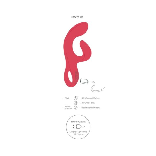 Wibrator Podwójnej Stymulacji Toy Joy - obrazek 7